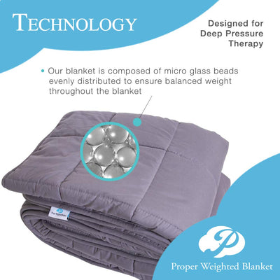 Proper Weighted Blanket